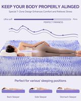 Matressess Queen Size Coussin de refroidissement sur-matelas 7 zones Egg Crate king Memory Foam Mattress Topper 180X200cm 4 Inches