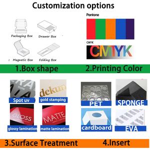 Caja de Embalaje Premium Personalizada Azul con Doble Cajón, Logotipo en Lámina Dorada y Asa para Productos de Cuidado de la Piel o Chocolates - Product Image 4