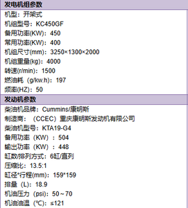 Generador de reacondicionamiento Prime Power 500 Kva 1500Rpm Generador de energía para ventas al por mayor - Product Image 6