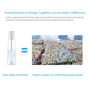 <span class=keywords><strong>Siphon</strong></span> Portable pour faire de l'<span class=keywords><strong>eau</strong></span> à l'<span class=keywords><strong>eau</strong></span>, soda scintillant - Product Image 3