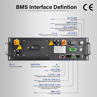 Sistema de Gestión de Baterías (BMS) de Alto Voltaje 176S 563.2V 125A para Almacenamiento Solar, UPS, Baterías de Litio con Conexión en Paralelo y Pantalla Externa