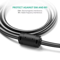 Câble VGA UGREEN pour ordinateur, transmission de données, signal VGA, câble mâle-mâle 1080P, projecteur de bureau, ordinateur portable, câble vidéo
