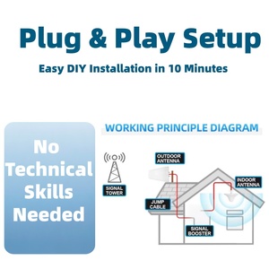 Amplificateur <span class=keywords><strong>de</strong></span> signal <span class=keywords><strong>de</strong></span> téléphone portable quadri-bande européen 800 900 1800 2100 2600 MHz à gain élevé 70 dB, répéteur mobile pour réseaux GSM 2G 3G 4G - Product Image 3