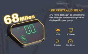 Bicicleta Eléctrica Todoterreno de Alta Resistencia con Llantas Anchas para Adultos, Ideal para Desplazamientos Urbanos, Venta Directa de Fábrica - Product Image 3
