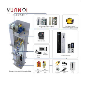 Parti dell'ascensore stabile ed economico soluzione di ammodernamento dell'ascensore - Product Image 4