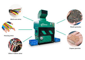 Machine de granulation de fil de <span class=keywords><strong>cuivre</strong></span> à haute efficacité 100 <span class=keywords><strong>kg</strong></span>/h, machine de recyclage de fil de <span class=keywords><strong>cuivre</strong></span>, équipement de recyclage de métaux ferreux - Product Image 5