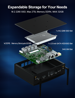 Mini PC de bureau industriel embarqué Hystou, nouveau processeur Intel Core i5, 64 Go de RAM DDR4, 4K pour HD, 8 ports USB, port RS232, sans ventilateur