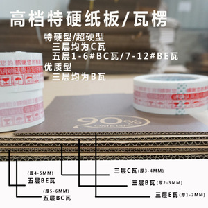 กล่องกระดาษแข็งสำหรับไปรษณีย์ทางตะวันตกเฉียงใต้ รุ่น C25 แข็งพิเศษ 350 แกรม หนา 3.5 มม. กล่องบรรจุภัณฑ์แบบส่งด่วน รูปทรงสี่เหลี่ยมผืนผ้า - Product Image 4
