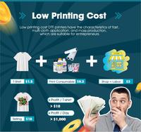 Garansi Pengiriman Tepat Waktu Printer DTF A3 Xp 600 Dual Head Sirkulasi Tinta Putih Printer DTF Multifungsi