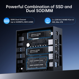 มินิพีซีเกมมิ่ง Msecore Powerful AI Ultra Series รุ่น Ultra9 285H Ultra7 255H แรม DDR5 128GB  SSD PCIE4.0 4TB WIFI7 Oculink - Product Image 4