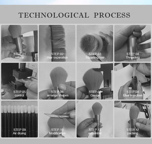 Pinceau de maquillage patte de chat végétalien avec logo personnalisé en gros Pinceau de maquillage au design unique pour le visage - Product Image 4