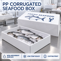 Boîte en plastique ondulé PP pour fruits de mer, taille et impression personnalisées, non absorbante, pour le transport et la distribution réfrigérés