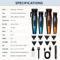 Tondeuse à cheveux 2-en-1 bleu-noir dégradé avec écran LCD, rechargeable USB sans fil pour hommes, barbe, salon de coiffure, vente en gros