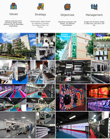 Meilleur écran d'affichage vidéo LED 4K HD, écran LED de rue, écran publicitaire, écran publicitaire numérique pour centre commercial