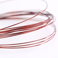 Hochwertiger ultra dünner emaillierter Aluminium draht 2,5mm für Transformator motor Usbekistan