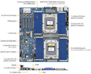 MZ73 LM1 Dual AMD EPYC 9354 Processors Server Motherboard 24 DDR5 Slots 4 PCIe Gen5 x16 Dual GbE LAN E ATX <b>Workstation</b> Board - Product Image 2