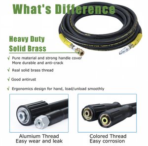 Tuyau de nettoyeur haute pression sans torsion, filetage en laiton 1/4" M22-14mm, pièce de rechange pour la plupart des nettoyeurs haute pression de différentes marques - Product Image 3