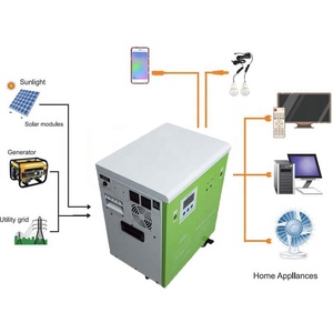 Sistema Solar Todo en Uno de 1.5kw 2kw 3kw, Precio Económico de Fábrica, Sistema Híbrido Fuera de la Red para el Hogar, WON-SESS-AP3000W 1.5kw 2kw 3kw - Product Image 3