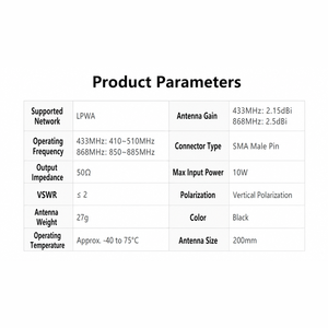 Antena LPWA, Antena Flexible Omnidireccional de 433MHz UHF, Conector SMA Macho, Bajo VSWR, para LoRa NB-IoT IoT - Product Image 3
