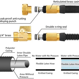 Garden Hose With <b>Spray</b> Nozzle 30 Ft Expandable Tpe Material Brass Fittings For Car Wash Watering Flowers - Product Image 5