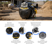 Moteur à essence OHV TJ740 pour machines industrielles, 739 cm³, 4 temps, bicylindre, refroidissement forcé, pompe électrique, 27 CV, 16,8 kW, multifonction