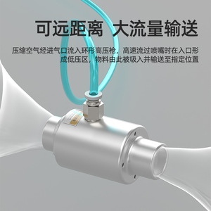 เครื่องส่งสัญญาณลมแบบสุญญากาศ Dde Dade Pneumatics รุ่น ZH10 20 30 40 BX185 ตัวเพิ่มแรงลมแบบไหลสูง LT32A สำหรับระบบอัตโนมัติทางอุตสาหกรรม - Product Image 4