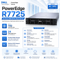 Serveur en rack Dell PowerEdge R6725 1U, 5e génération AMD EPYC 9005, 192 cœurs, serveur réseau d'entreprise à haute densité de calcul, R6725