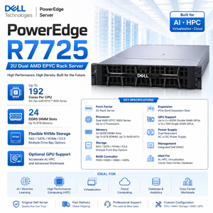 Serveur en rack Dell PowerEdge R6725 1U, 5e génération AMD EPYC 9005, 192 cœurs, serveur réseau d'entreprise à haute densité de calcul, R6725 - Product Image 3