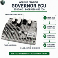 Contrôleur électronique de moteur diesel ECU7 B00E50208145/76 compatible avec les moteurs marins et de générateurs S4000