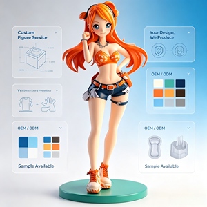Figurine personnalisée en PVC pour boîte mystère, figurine d'action de personnage d'anime OEM ODM, jouet en plastique imprimé en 3D pour collection et cadeau - Product Image 5