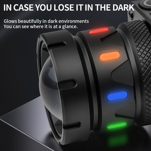 इंडक्शन हेडलैंप सफेद लेजर 30w एलईडी फ्लोरोसेंट डिजिटल डिस्प्ले 9 मोड टाइप-सी यूएसबी जूमैबल हेड टॉर्च लैंप सेंसिंग हेडलाइट - Product Image 4