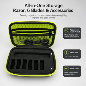 Lames de <span class=keywords><strong>rasoir</strong></span> BBD, lames de rechange compatibles avec Philips <span class=keywords><strong>OneBlade</strong></span> One Blade - Product Image 5