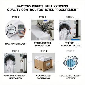 Funda de Mesa de Spandex Negra Moderna, Impermeable y Ecológica con Bolsillos Reforzados, Ajustable y Elástica de 32 Pulgadas para Mesa Alta - Product Image 6