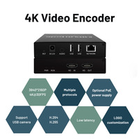 Codificador de Video IP Digital Mini H265 H264 HD, Compatible con PoE