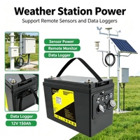 Baterai Lifepo4 Siklus Dalam 12 8V 150Ah Langsung dari Pabrik dengan Port Multifungsi untuk Sistem Penyimpanan Tenaga Surya Rumah dan Berkemah di Luar Ruangan