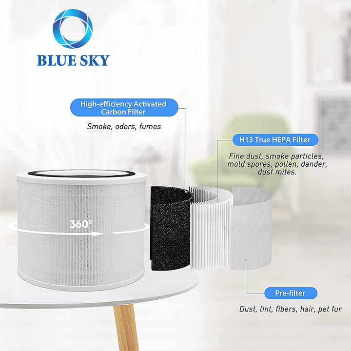 PUREBURG Filtri HEPA Di Ricambio Compatibili Con Purificatore D'aria