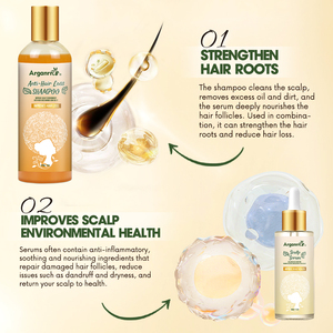 Prueba <span class=keywords><strong>de</strong></span> bienvenida Tratamiento capilar puro Cuidado del cuero cabelludo Control <span class=keywords><strong>de</strong></span> aceite Angelica Sinensis Champú anticaída Juego anticaída - Product Image 4