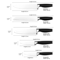 Couteau de chef professionnel allemand en acier inoxydable de 8 pouces avec ensemble de couteaux de cuisine de style japonais