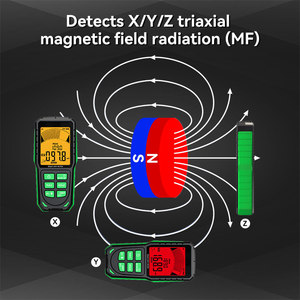 RD637 profesional EMF Meter 3-radiasi radiasi medan elektromagnetik detektor genggam portabel frekuensi Radio <span class=keywords><strong>Tester</strong></span> - Product Image 2