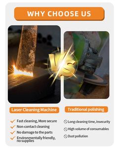 Máquina de Limpieza Láser de Fibra METO de 3000W, Eliminación Industrial de Óxido y Pintura, Limpiador de Metal, Piedra y Madera - Product Image 3