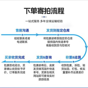 Vip Sea Freight Lcl For Uk Large Items Furniture Building Materials Customs Clearance Door Delivery <b>London</b> Shenzhen Port - Product Image 1