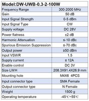 Dewin Ultra Bandwidth CW 300-2000MHz 0.3-2GHz 100W 28V 50dBm Radar GPS Satelit Modul Penguat Daya RF Pita Lebar Keamanan