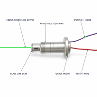 Module laser vert 520 nm de qualité industrielle, mise au point réglable, haute précision, personnalisable OEM pour l'automatisation et la robotique