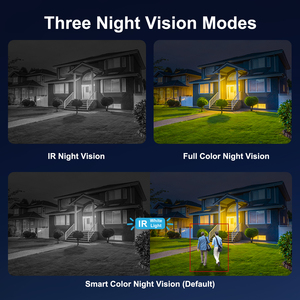 Cámara IP HK OEM de 8MP con Doble Lente Panorámica, Luz Roja y Azul de Disuasión Activa, PoE, IP67, Audio Bidireccional, Visión en Color, Totalmente Metálica - Product Image 4