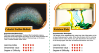 BIG BANG SCIENCE Fabricante de Juguetes ODM/OEM, Kit Científico de Bolas Energéticas para Niños, Juego de Bolas que Brillan en la Oscuridad