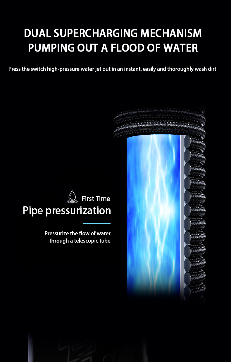 Variable foam pump for automobile foam 360 degree rotation of one button minimalist switch to adjust water outlet mode
