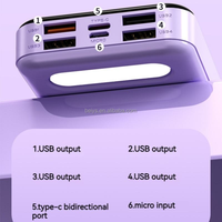 Batería Externa Portátil de 20000mAh con Salida y Entrada Tipo-C, Pantalla LED Digital, Carga Rápida de 22.5W con Luces, 20000mAh