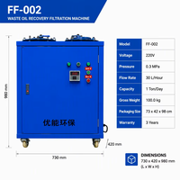 NOUVEAU Équipement de traitement des déchets de pétrole brut à petite échelle, pression 0,3 MPa, débit 30 L/H, pour huile lubrifiante/huile de transformateur, 370 W
