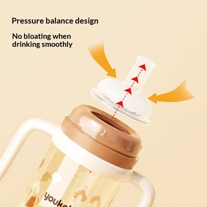 <span class=keywords><strong>Biberon</strong></span> d'alimentation pour nouveau-né en PP sans BPA, anti-éclaboussures, avec paille, personnalisable avec logo, pour eau et lait - Product Image 4