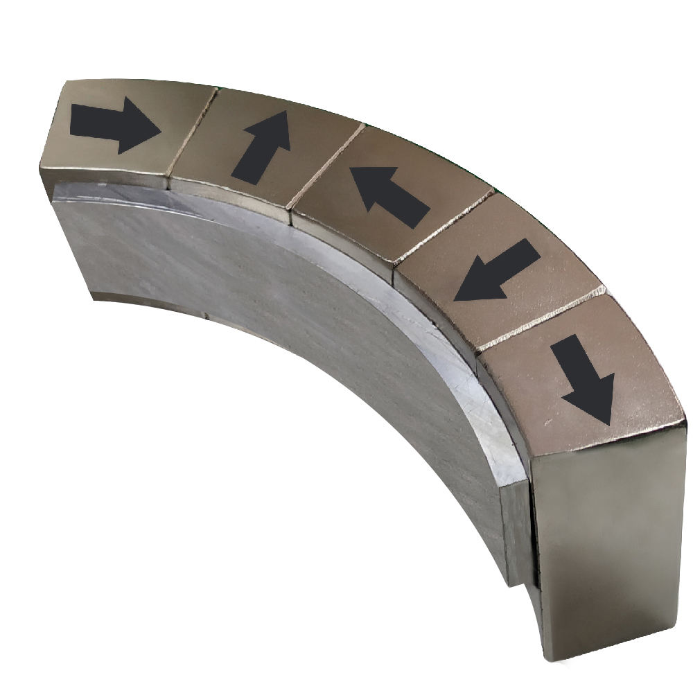 Сегмент 120. Магнитная сборка Халбаха. 5 Магнита Halbach array. Неодимовый магнит сегмент. Неодимовый магнит сектор для ветрогенератора